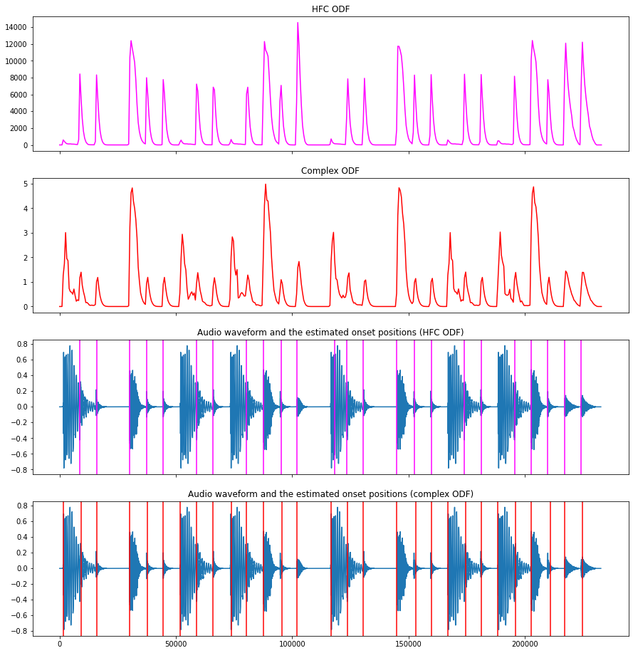 _images/tutorial_rhythm_onsetdetection_8_0.png